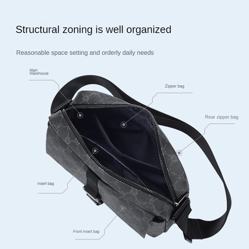 GOLF Crossbody Bag for Men, La - đánh giá và giá Mens Fashion Blog